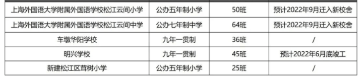 创建新优质学校的经验_新优质学校创建心得体会_创建新优质学校经验介绍