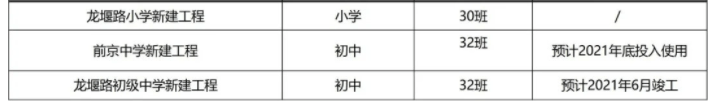 创建新优质学校经验介绍_新优质学校创建心得体会_创建新优质学校的经验