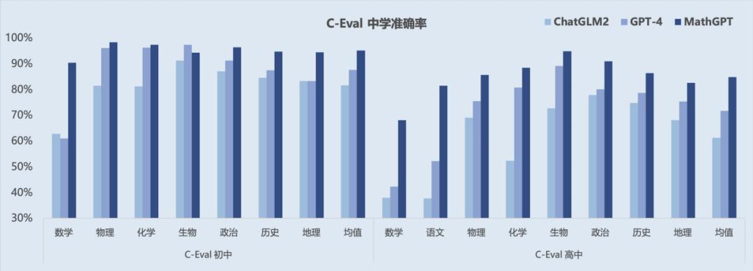 经验分享提问_通过优质问答经验分享_做经验分享时的客套话