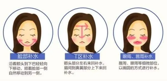 十年护肤经验护肤心得_护肤心得十年经验怎么写_护肤经验分享心得