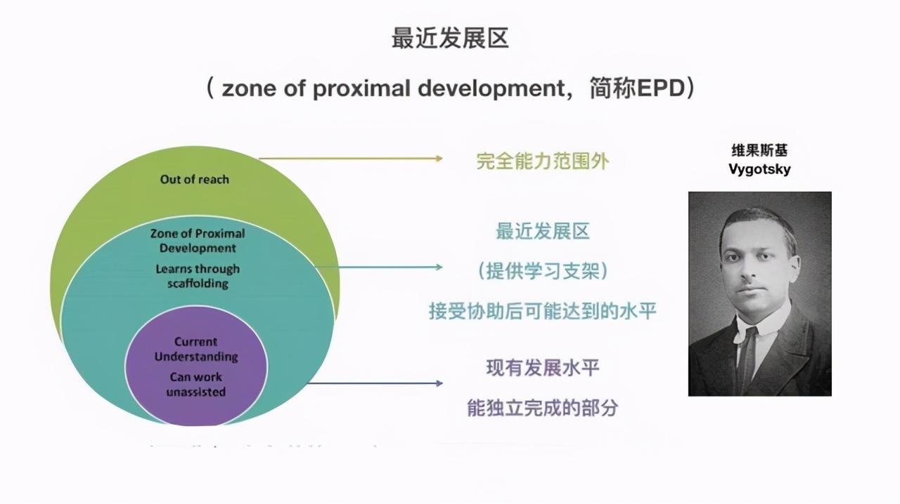 优质英语课经验教学心得体会_优质英语课经验教学视频_英语优质课教学经验