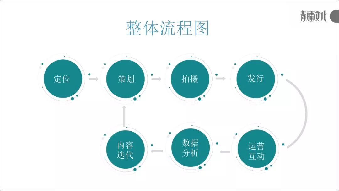 优质娱乐领域创作者_娱乐领域优质回答经验_优质娱乐回答经验领域的问题