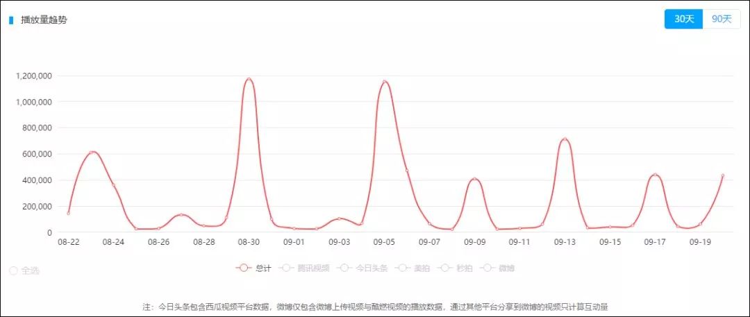 娱乐领域优质回答经验_优质娱乐领域创作者_优质娱乐回答经验领域的问题