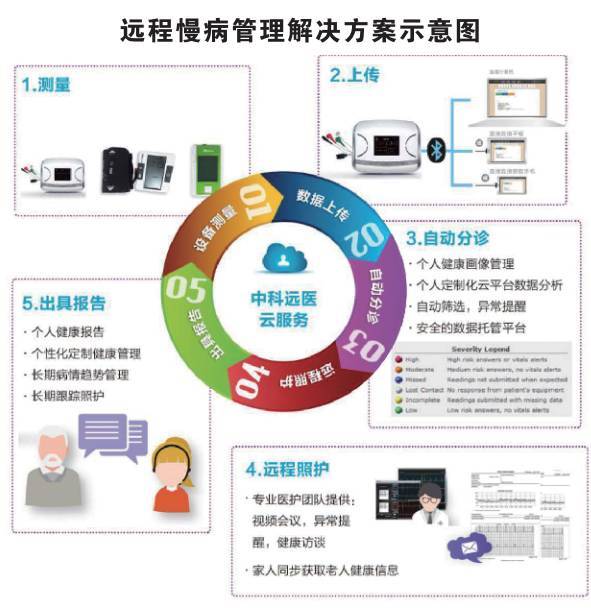 经验优秀_大数据优质经验_经验和数据哪个重要