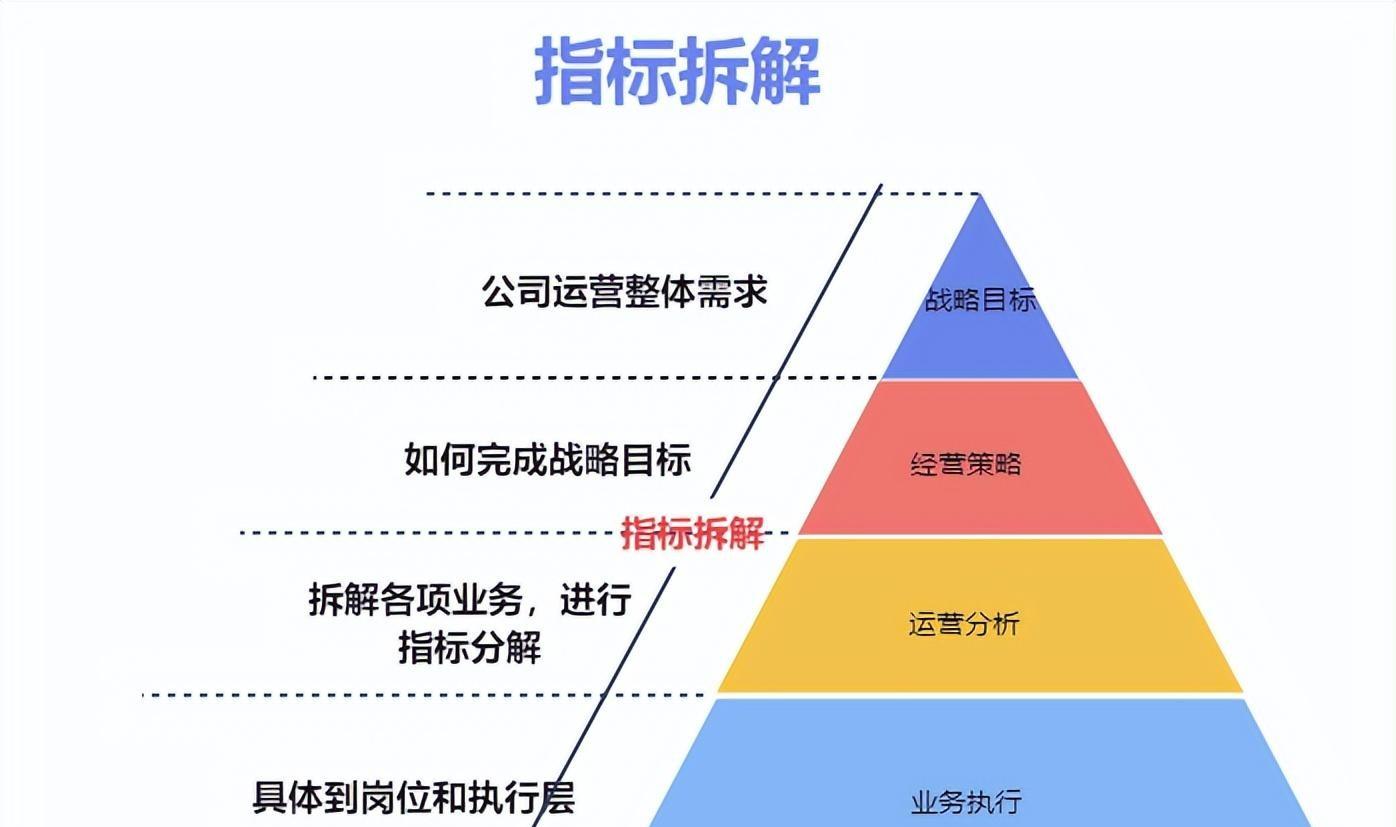 优秀经验分享活动实施方案_大数据优质经验分享_优秀经验分享的好处