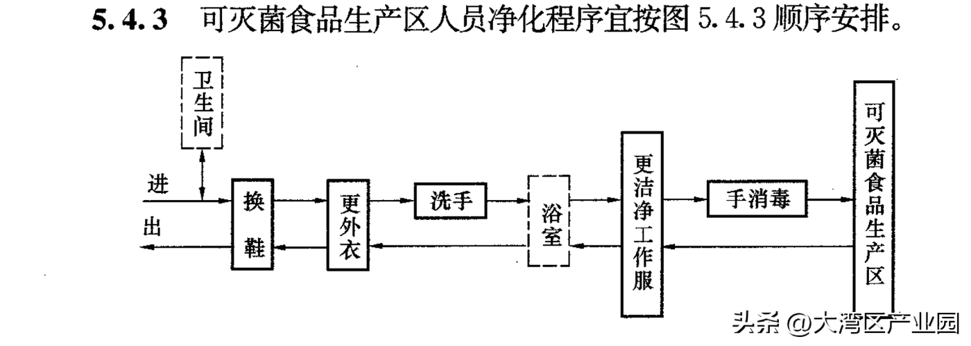 幼儿园等级创建经验交流_幼儿园等级创建经验分享材料_等级园优质经验分享