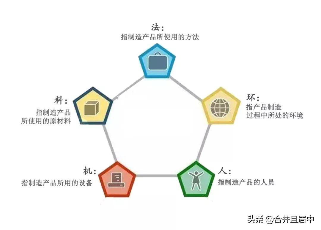 经验心得怎么写_日企工作经验心得_企业经营心得