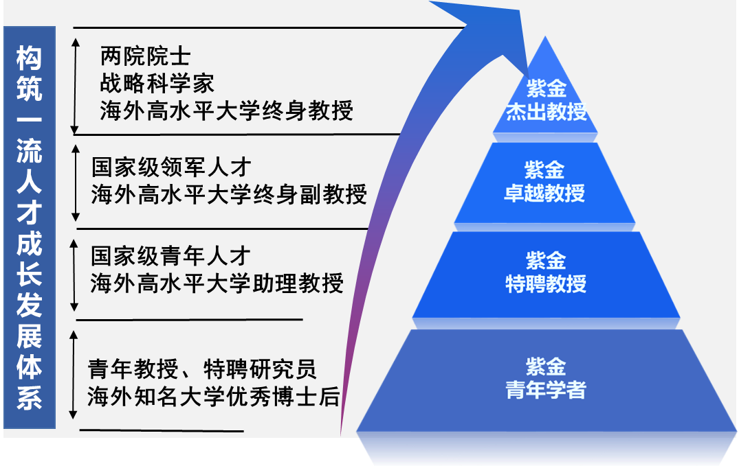 引进优质民办学校的反思与建议_引进民办优质学校经验材料_民办学校人才引进