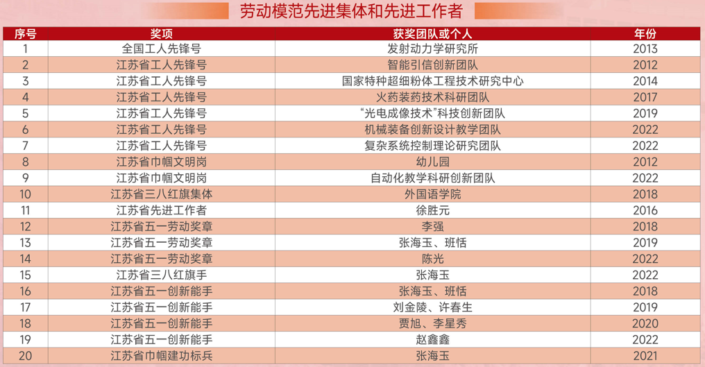 引进民办优质学校经验材料_民办学校人才引进_引进优质民办学校的反思与建议