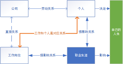 回款分享_回款经验心得_心得回款经验怎么写