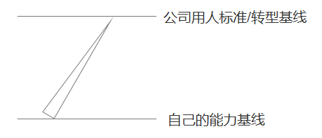 回款经验心得_心得回款经验怎么写_回款分享