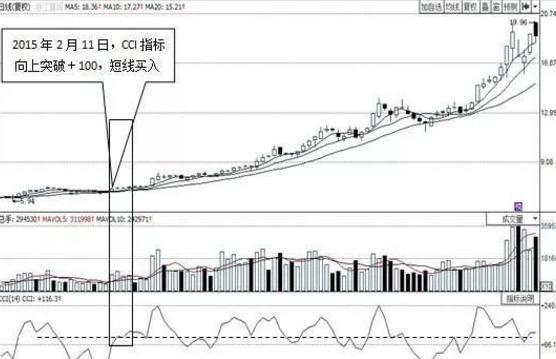 炒股心得经验_炒股心得经验总结_炒股心得经验怎么写