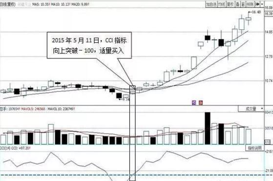 炒股心得经验怎么写_炒股心得经验_炒股心得经验总结