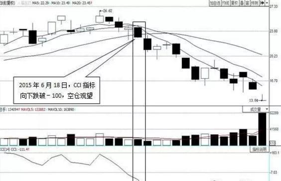 炒股心得经验总结_炒股心得经验怎么写_炒股心得经验