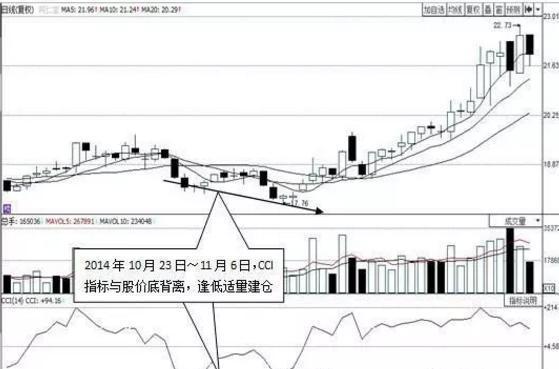 炒股心得经验_炒股心得经验总结_炒股心得经验怎么写