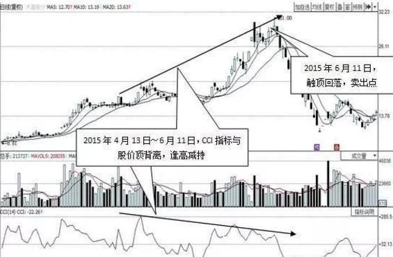 炒股心得经验_炒股心得经验总结_炒股心得经验怎么写