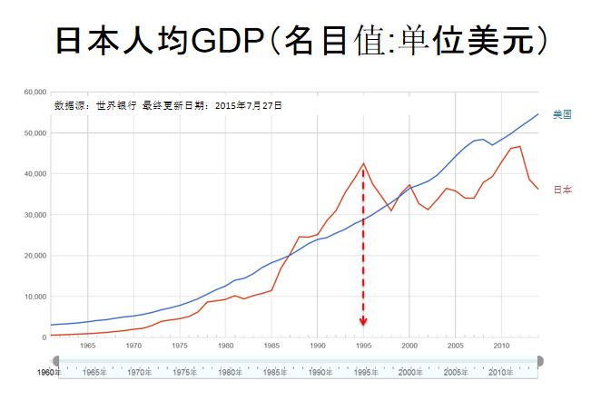 致富经项目_农村15个致富项目_致富项目小本生意