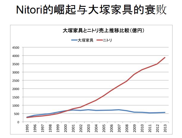 致富项目小本生意_致富经项目_农村15个致富项目