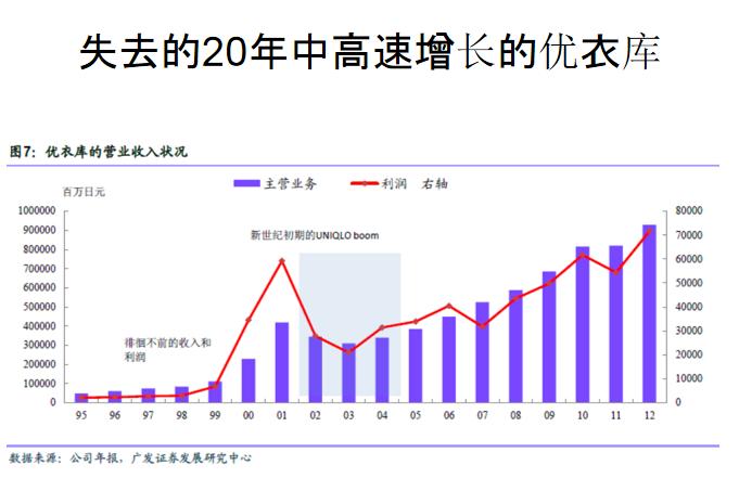 农村15个致富项目_致富项目小本生意_致富经项目