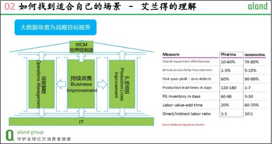 大数据优质经验分享_优秀经验分享活动实施方案_优秀的经验分享的重要性