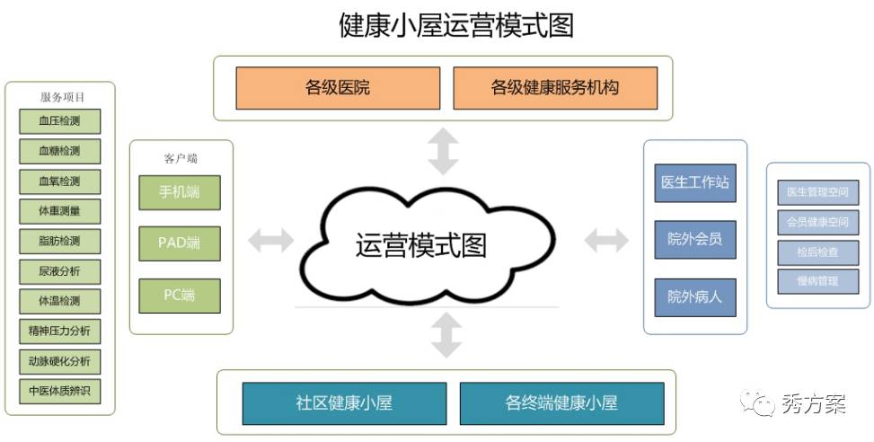 问答的心得体会_优质问答经验分享心得_问答心得