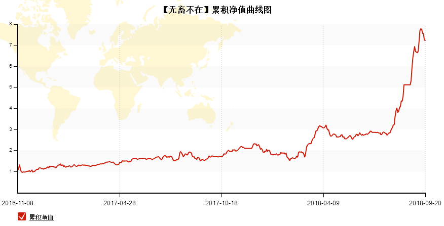 期货经验心得_期货心得经验分享_期货心得经验总结