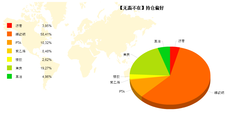 期货经验心得_期货心得经验总结_期货心得经验分享