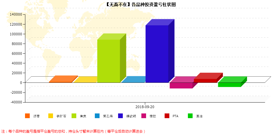 期货心得经验分享_期货心得经验总结_期货经验心得