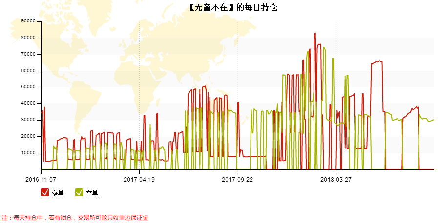 期货心得经验分享_期货心得经验总结_期货经验心得