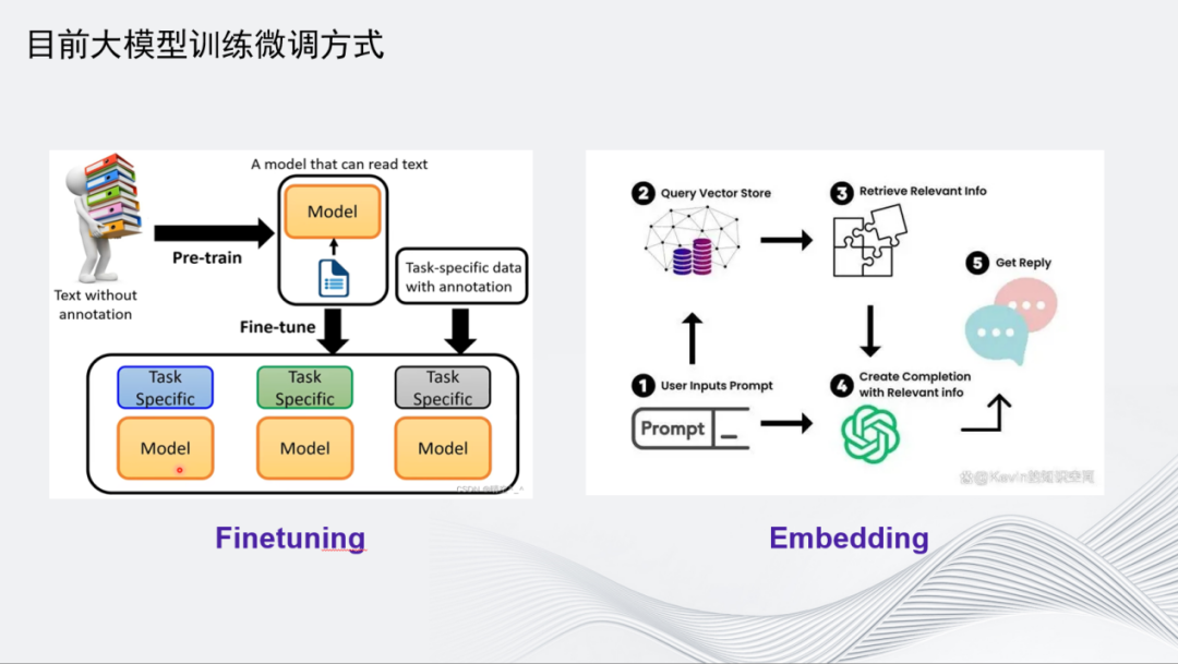 大数据优质经验_经验优秀_经验数据是什么意思