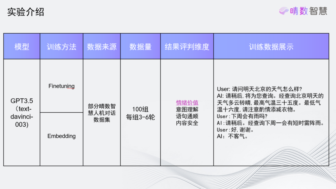 大数据优质经验_经验优秀_经验数据是什么意思