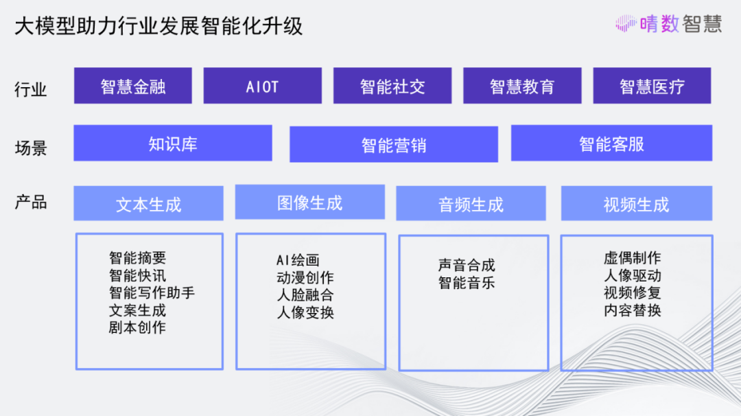 大数据优质经验_经验优秀_经验数据是什么意思