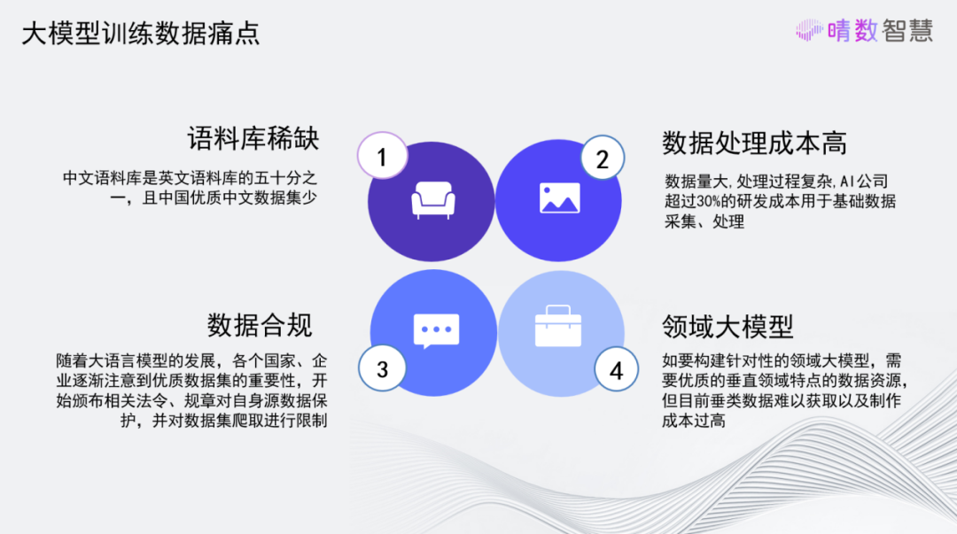 大数据优质经验_经验优秀_经验数据是什么意思