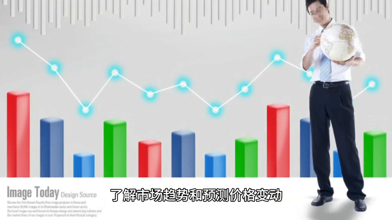 期货经验心得感悟_期货心得经验分析_期货经验心得