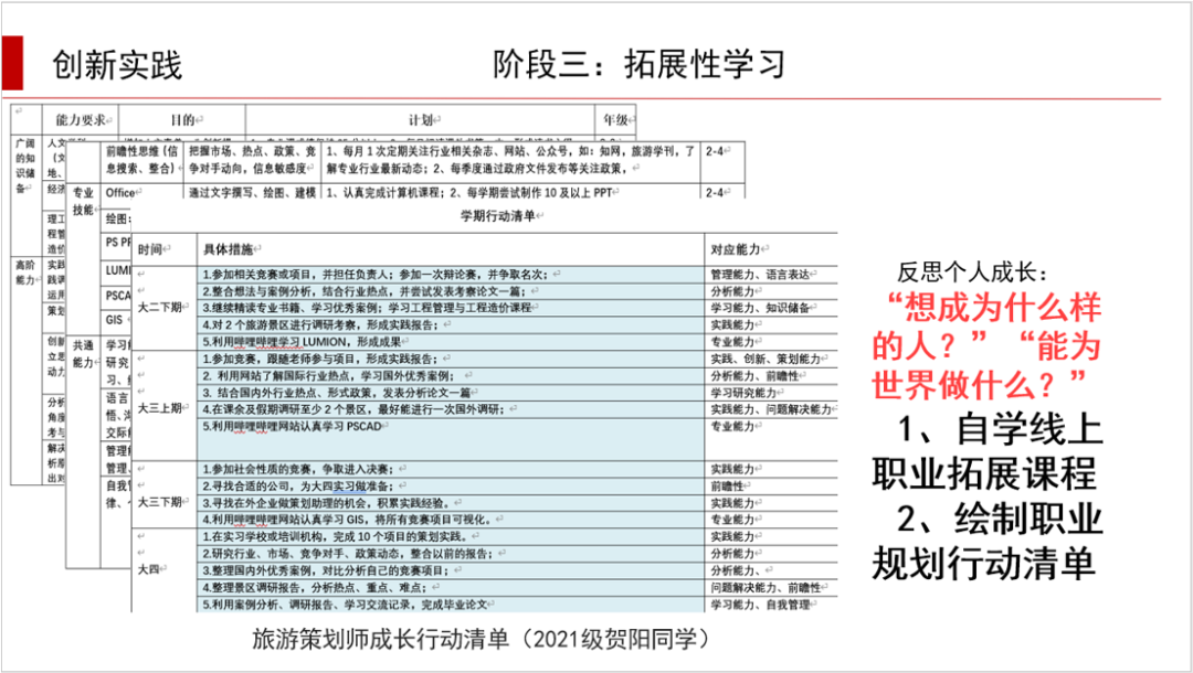 借鉴优质规划经验材料_借鉴优质规划经验材料怎么写_借鉴优质规划经验材料的意义