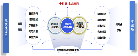 借鉴优质规划经验材料的意义_借鉴优质规划经验材料怎么写_借鉴优质规划经验材料