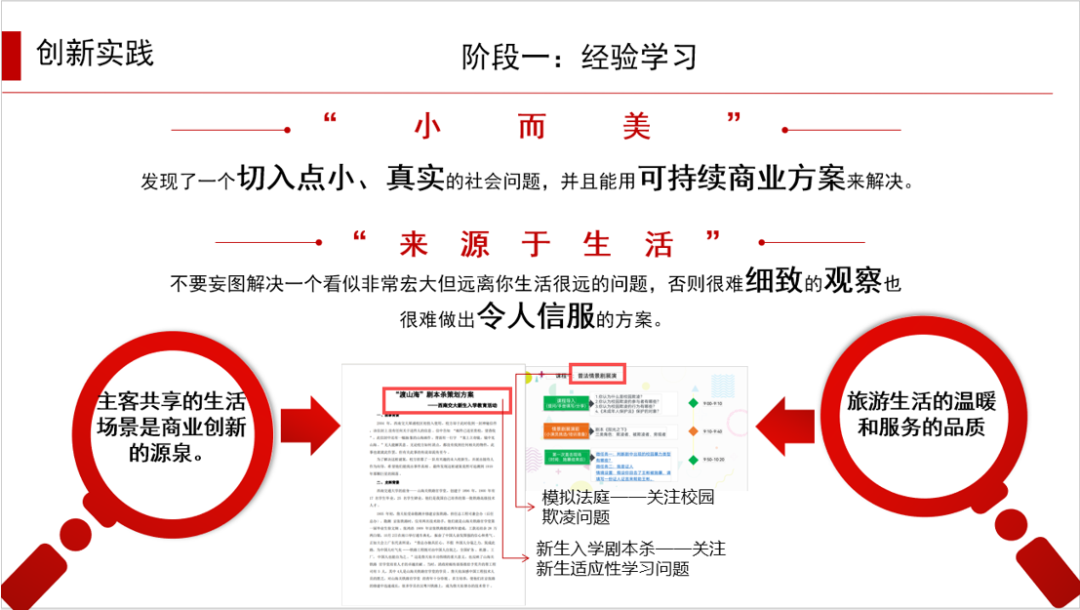 借鉴优质规划经验材料的意义_借鉴优质规划经验材料_借鉴优质规划经验材料怎么写