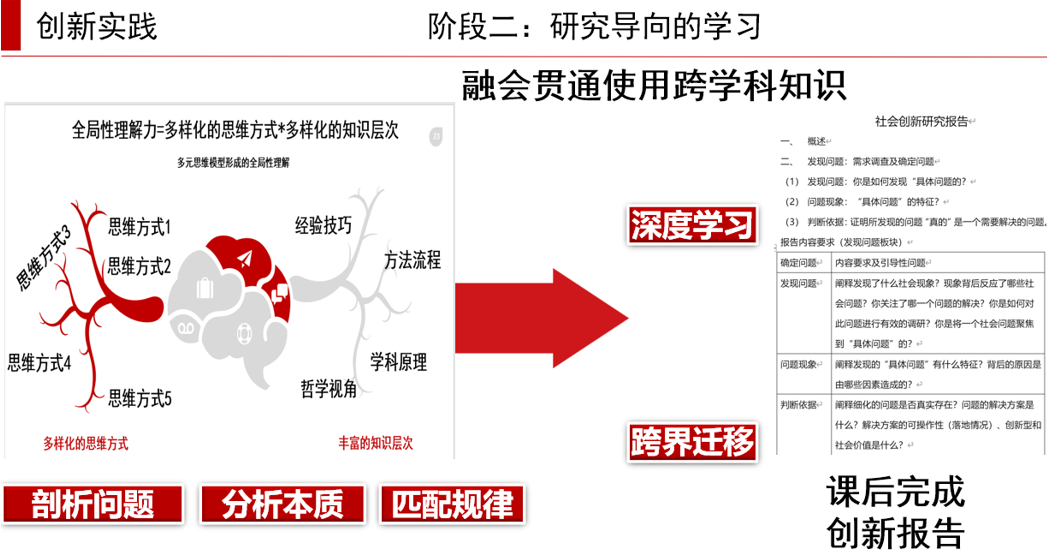 借鉴优质规划经验材料_借鉴优质规划经验材料怎么写_借鉴优质规划经验材料的意义