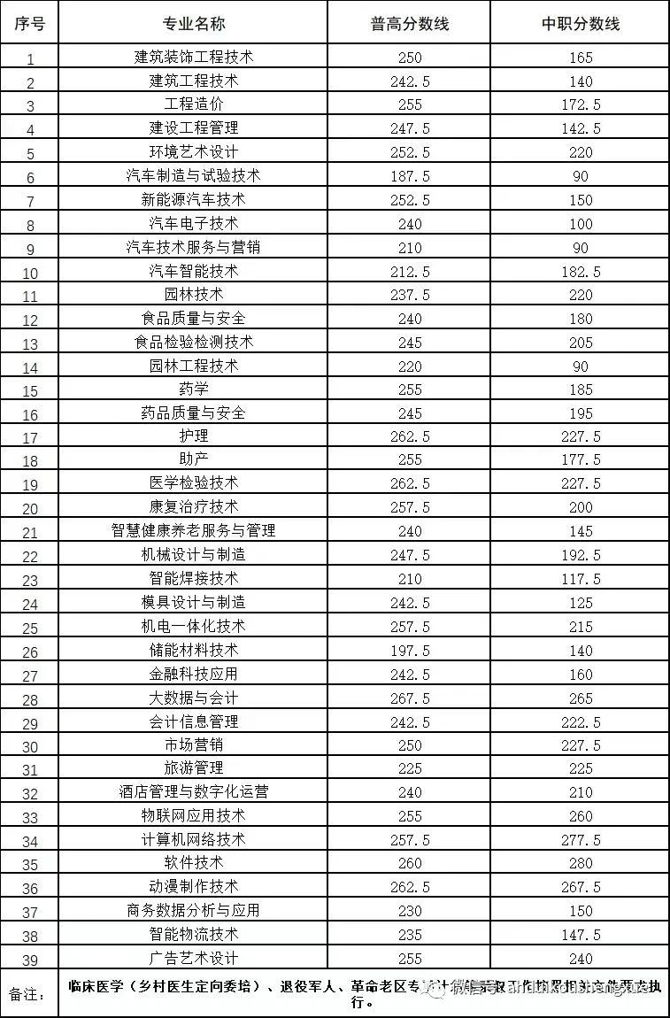 15天优质经验分享大全_15天优质经验分享大全_15天优质经验分享大全