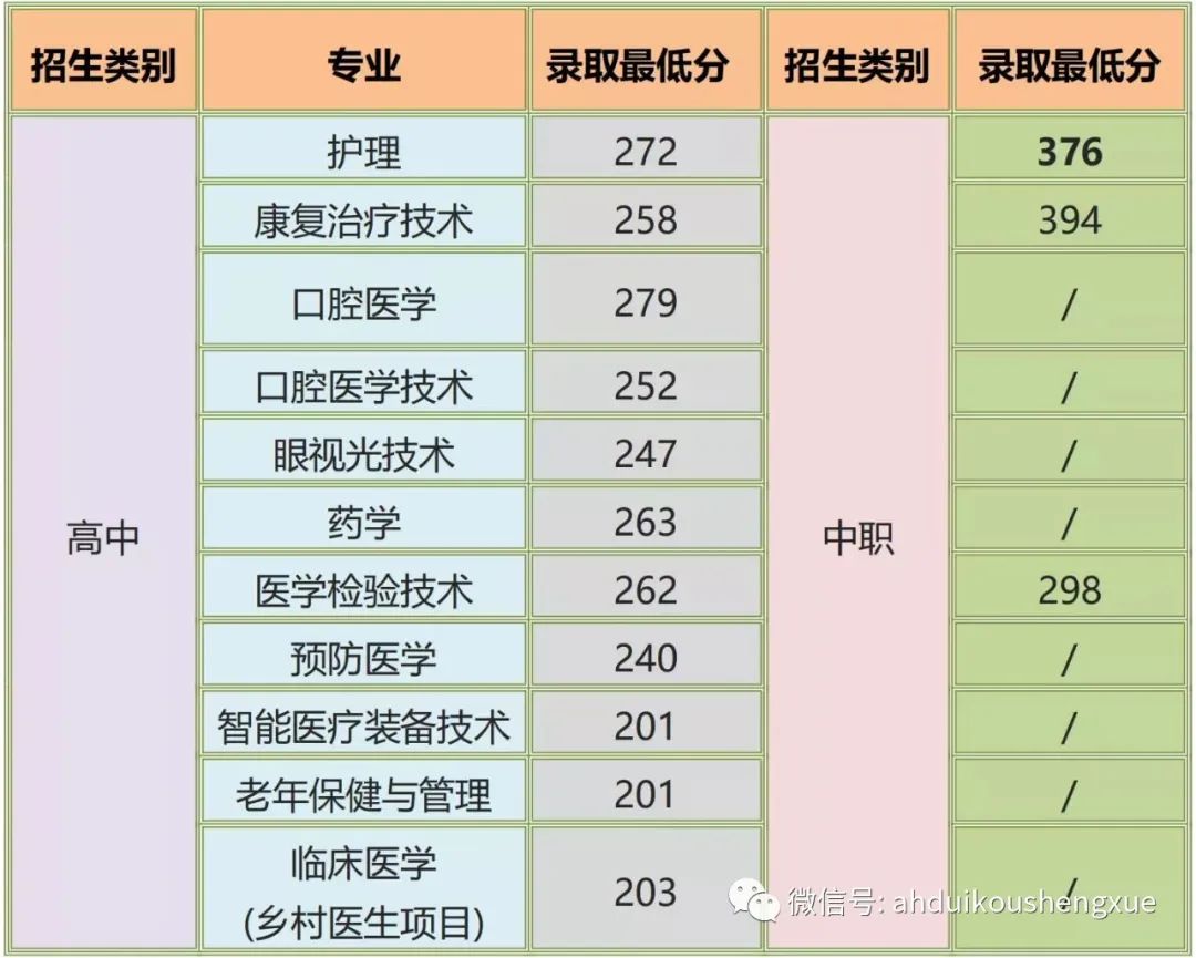 15天优质经验分享大全_15天优质经验分享大全_15天优质经验分享大全