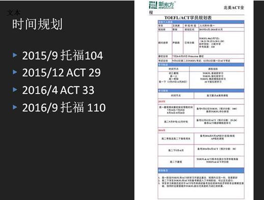 从大数据分析看ACT高分、提分、降分案例