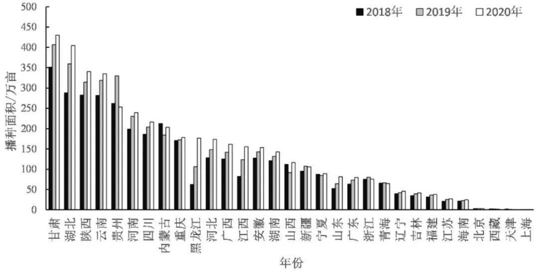 牡丹花在云南怎样种植_云南野生牡丹_云南野牡丹种植技术