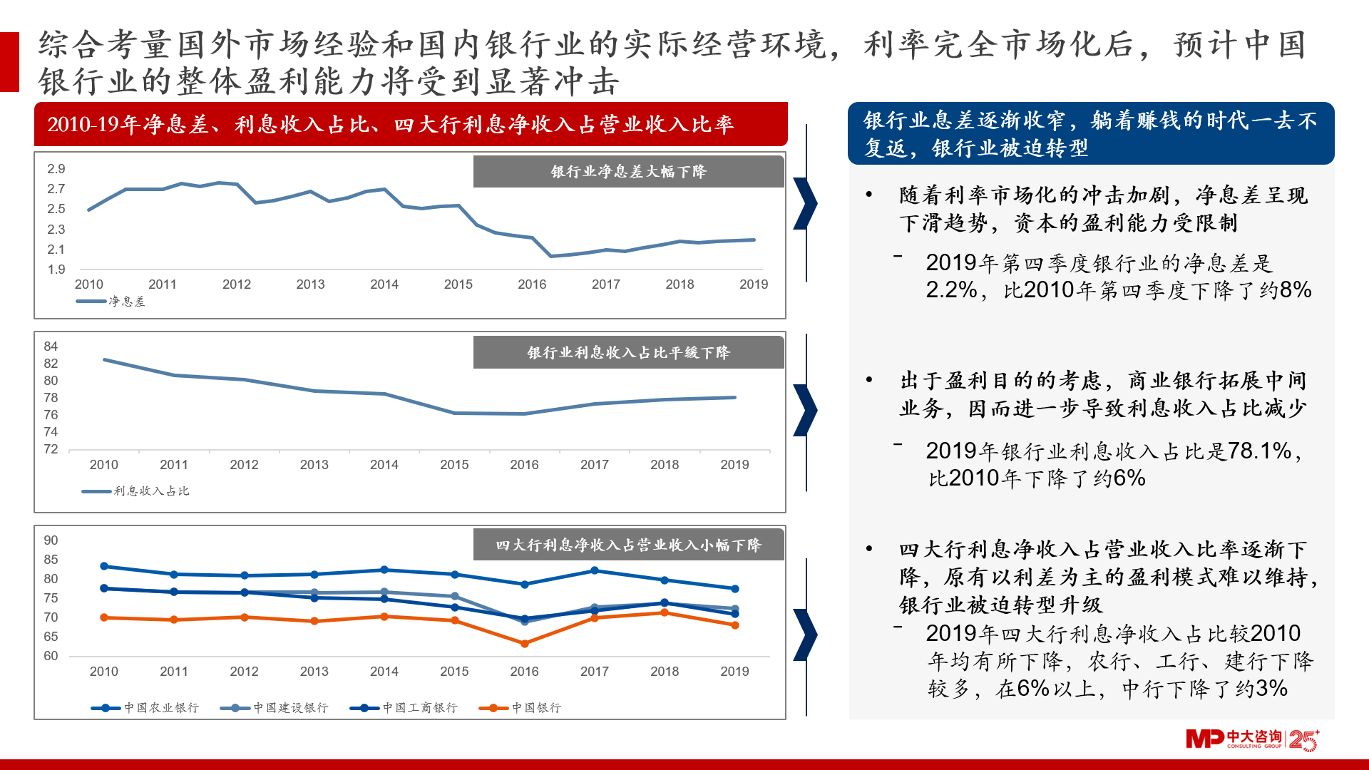 优质银行评价经验客户怎么写_银行如何评价优质客户经验_优质银行评价经验客户的话术