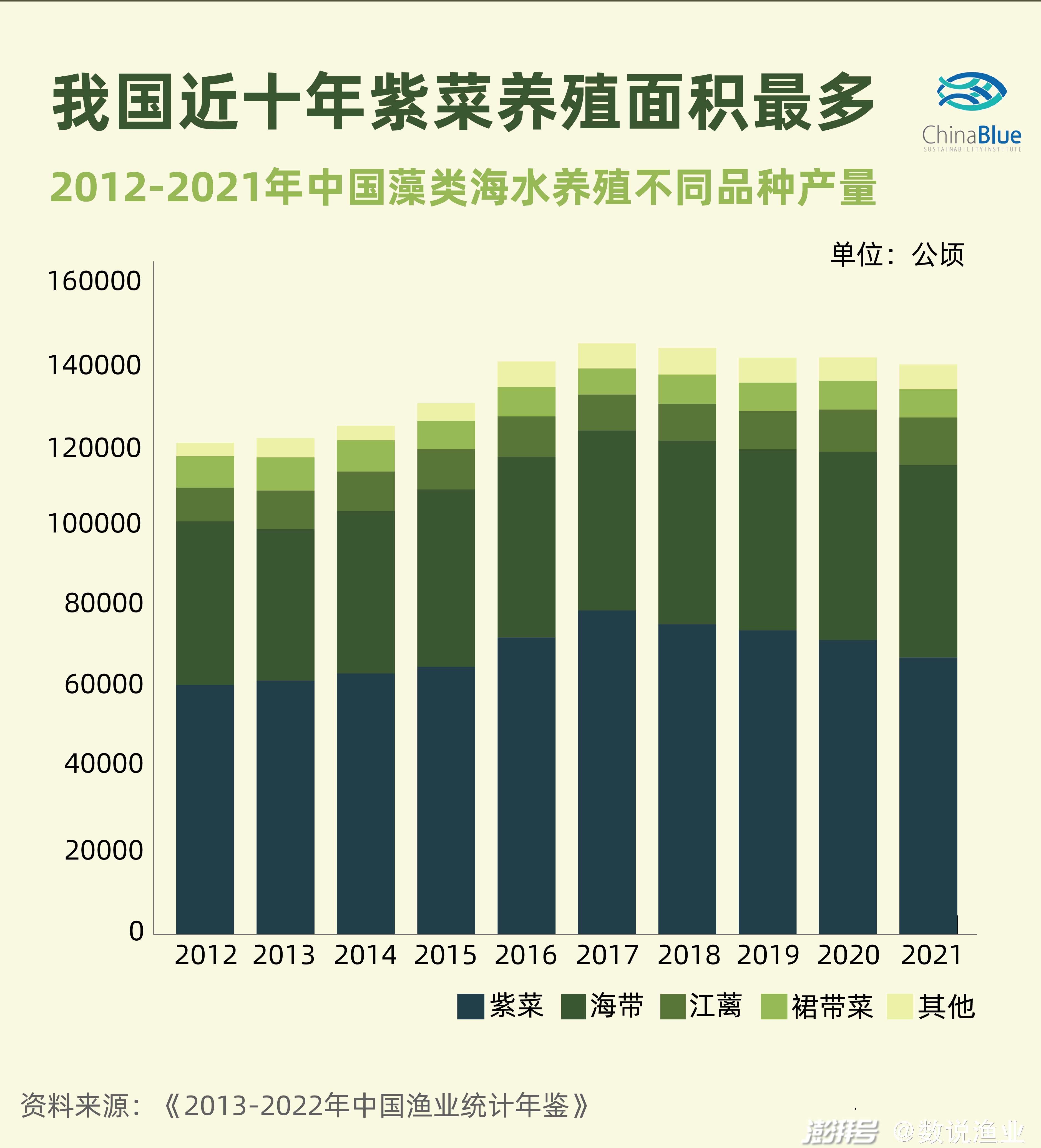 致富养殖松茸怎么样_养殖松茸_松茸养殖致富