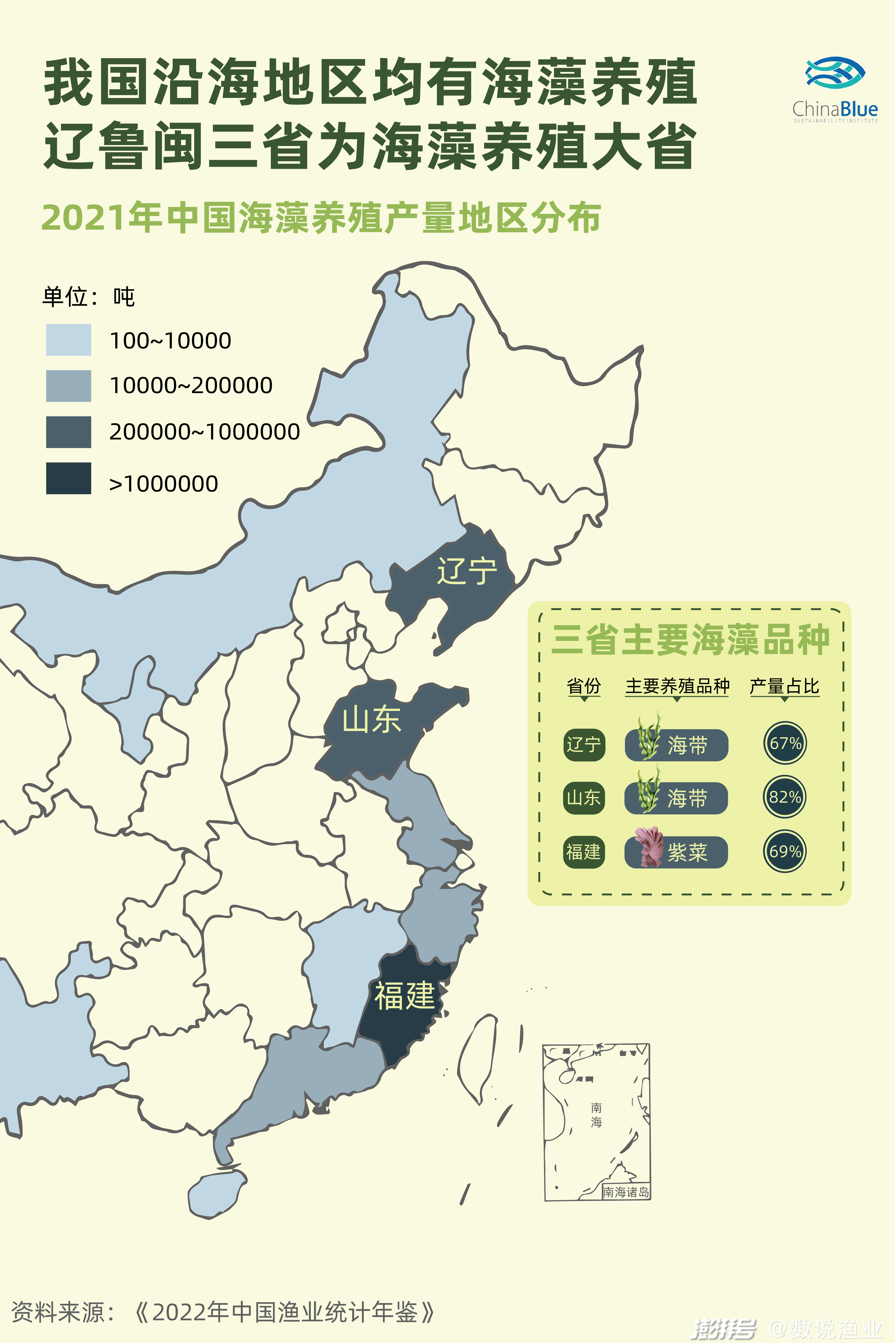 养殖松茸_松茸养殖致富_致富养殖松茸怎么样