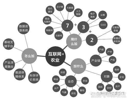 致富经桑树养羊_致富经桑叶养猪视频_致富经桑树养猪