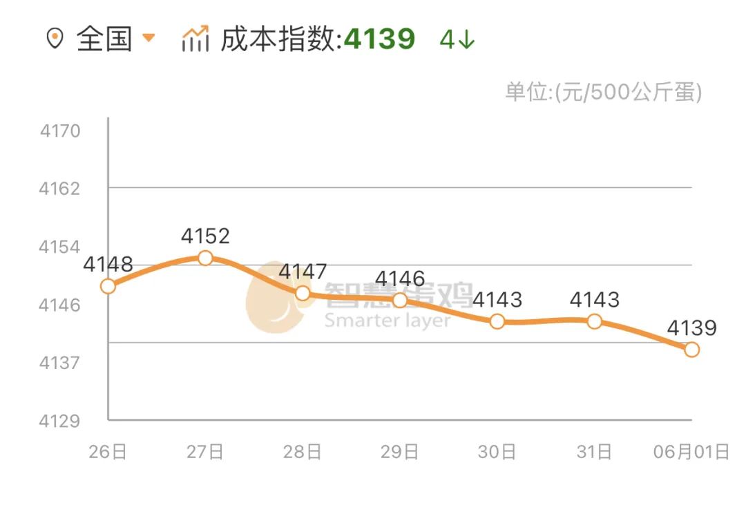 山东的养殖技术_山东养殖技术培训学校_山东养殖户