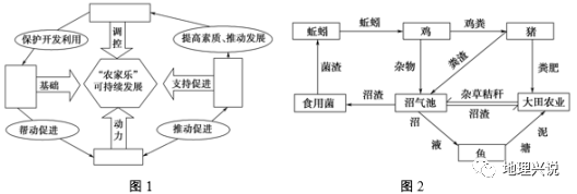 视频养殖黄鳝技术视频教程_养殖黄鳝的技术视频_养殖黄鳝的视频