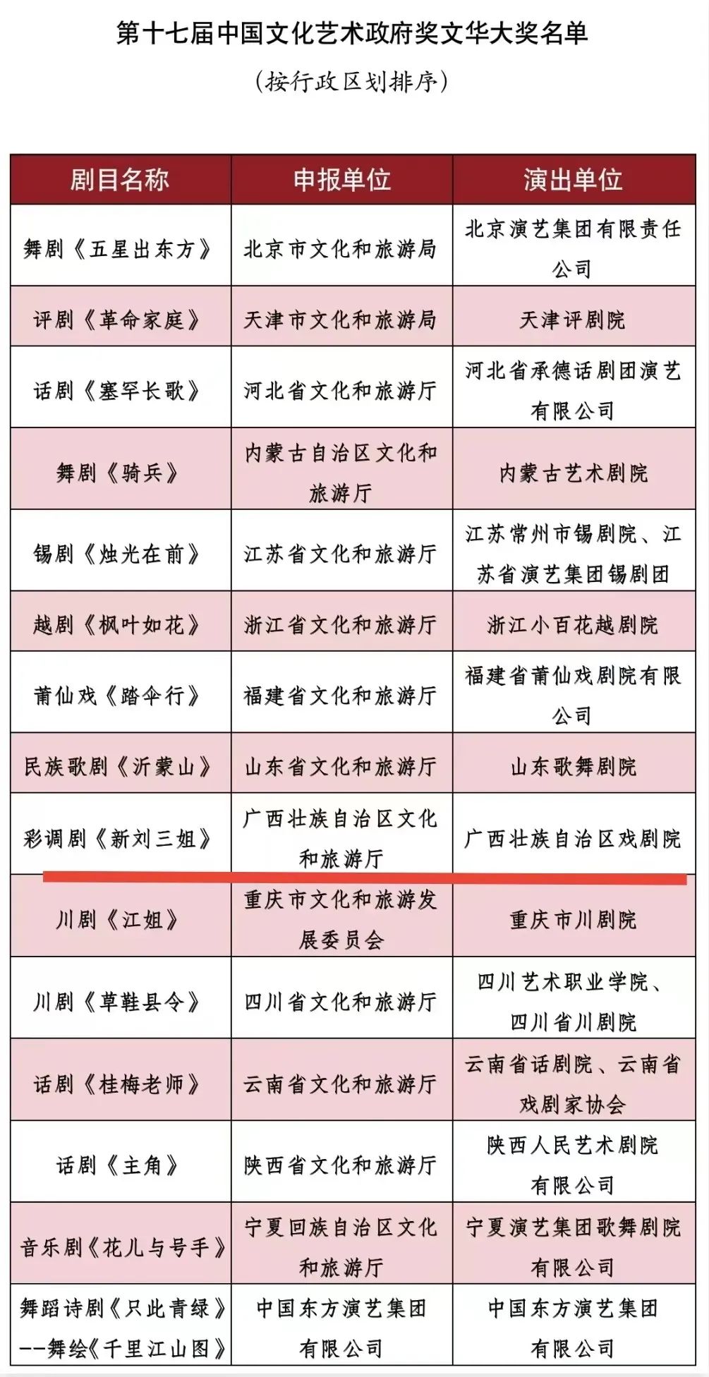 致富经广西山区养鱼_广西农村养殖致富门路_广西养殖致富故事