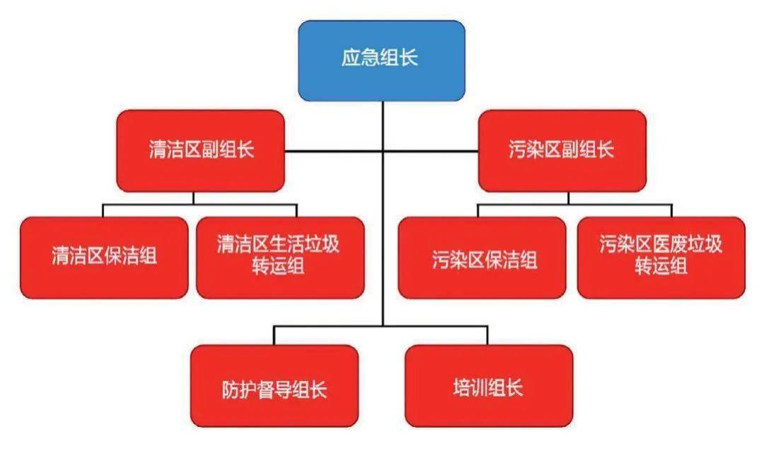 疫情期间优质工作经验_疫情优质经验期间工作总结_疫情优质经验期间工作方案